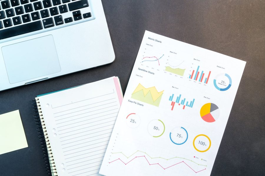 swot analysis of domino's