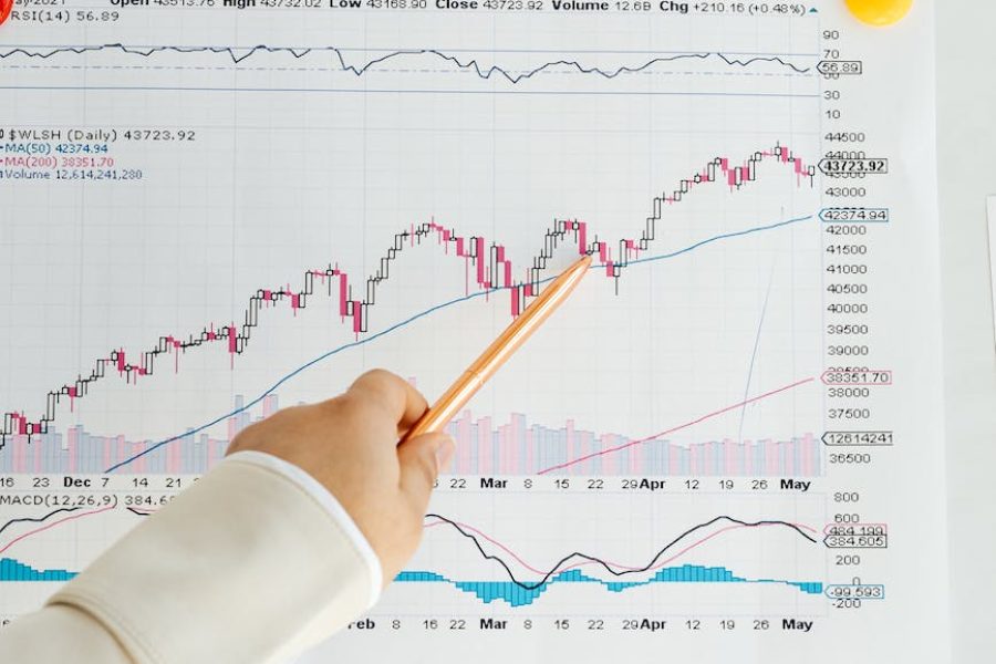 jll swot analysis