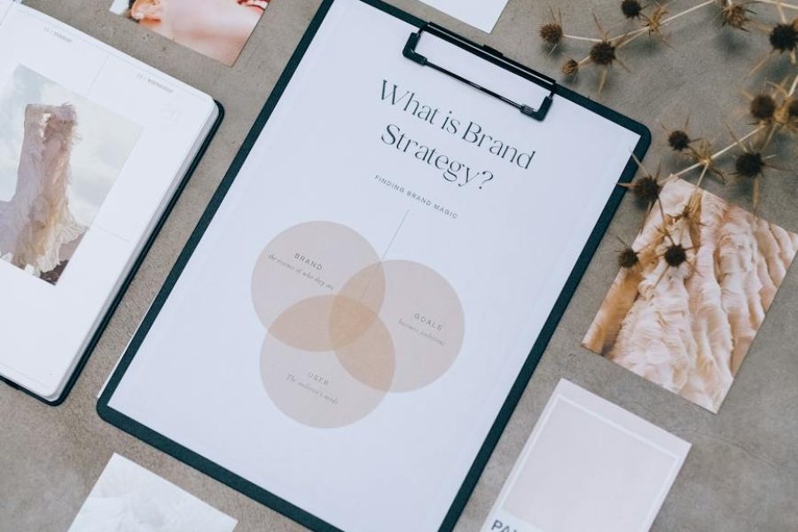 la roche posay marketing strategy