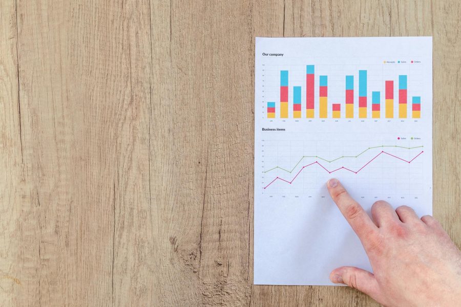 swot analysis in marketing
