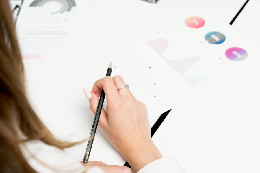 digital marketing industry growth