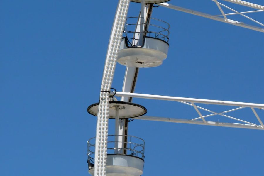 trends in the amusement park industry