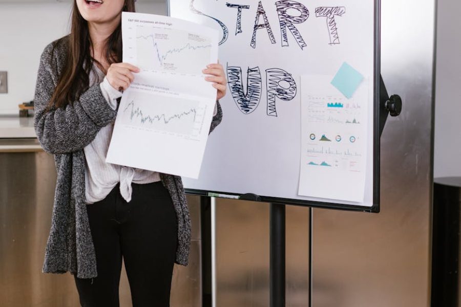 compliance technology startups