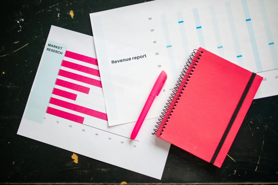 b2b market research reports