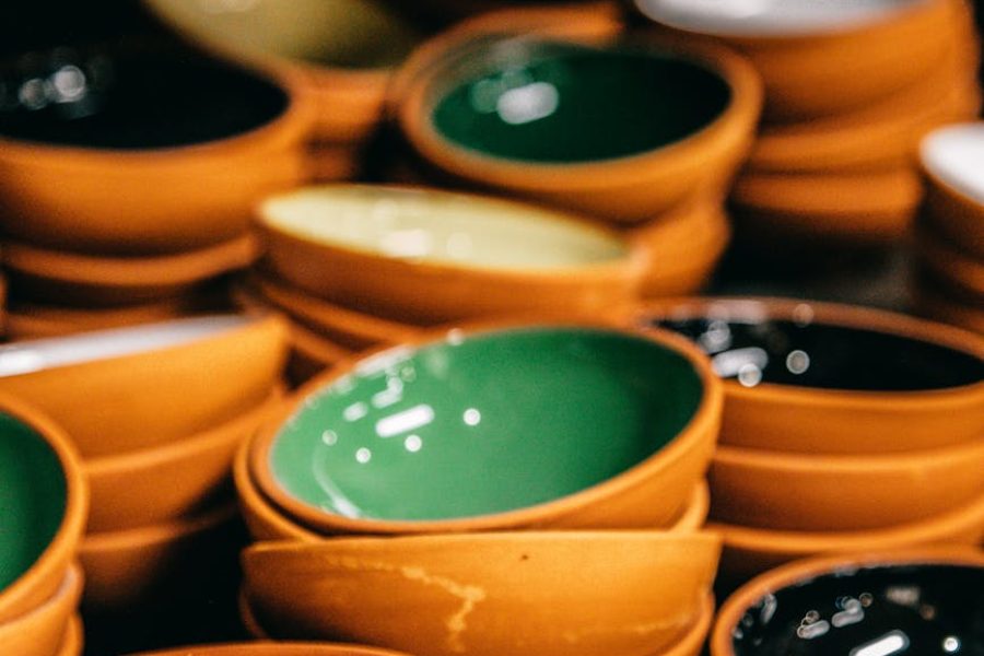 cookware market size