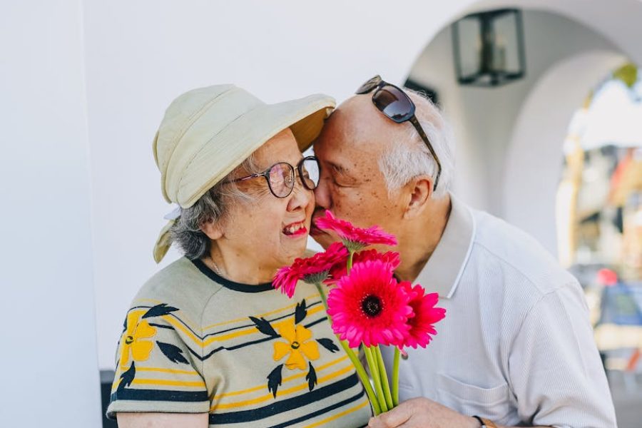 loyalty programs for cafes