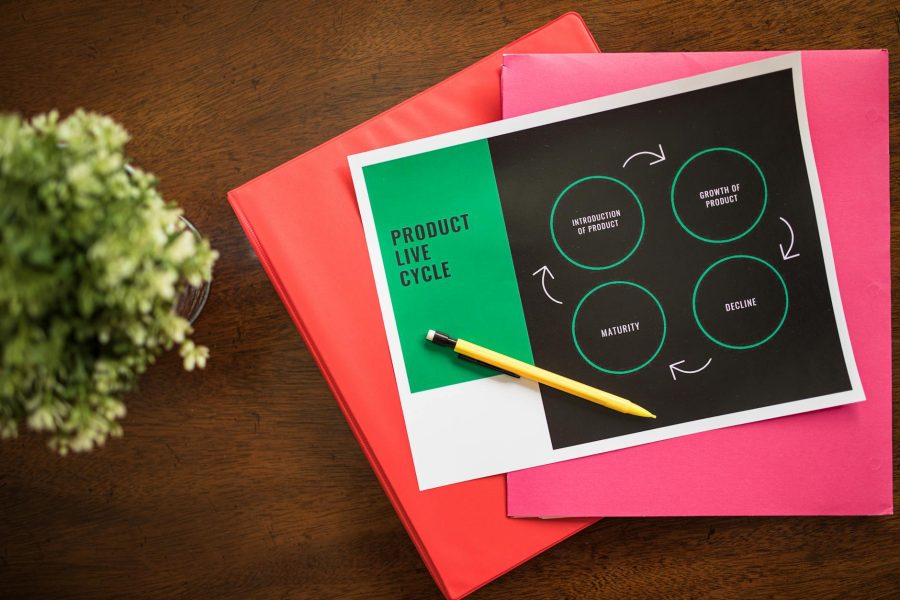 product management metrics report
