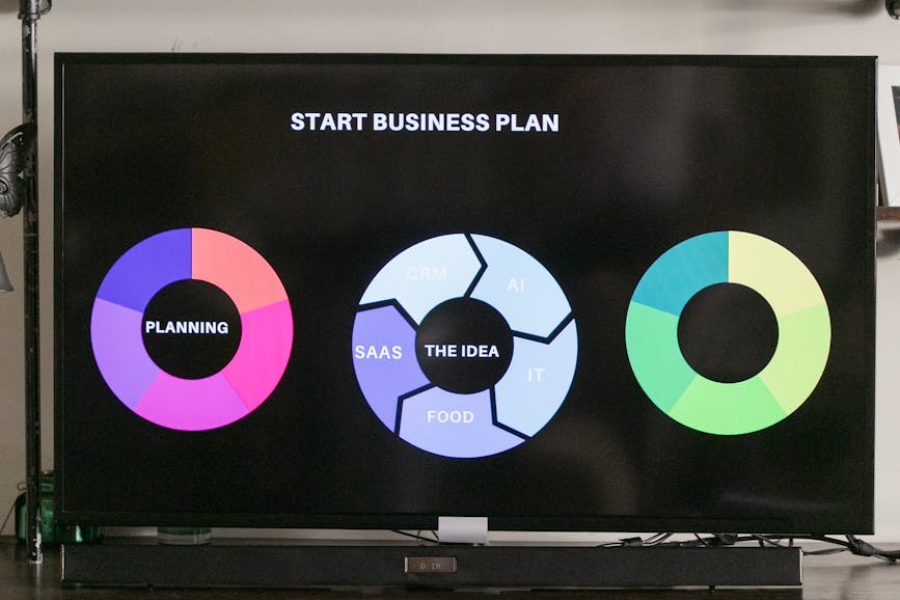 how to start a credentialing business