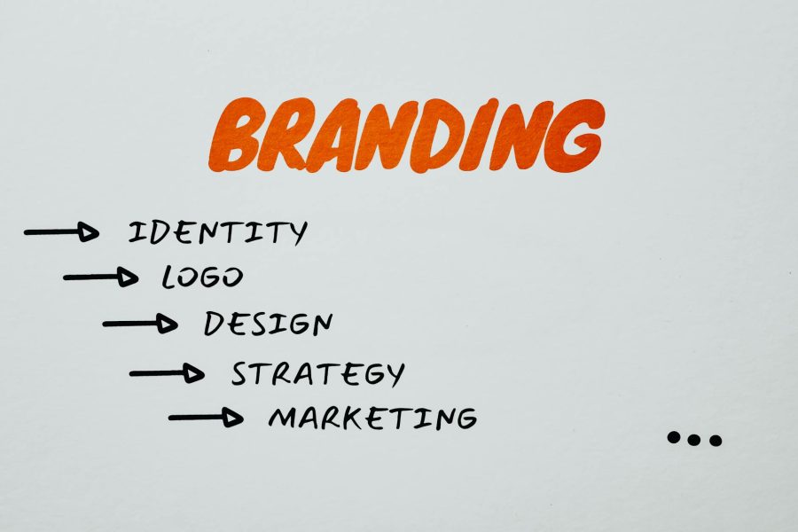 wholesale business marketing strategies